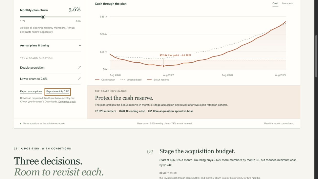 LAUNCHPAD preview