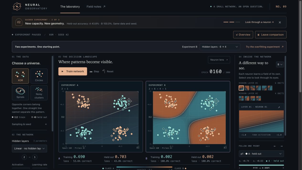 NEURAL OBSERVATORY preview